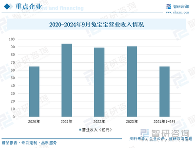 趋势研判!2025年中国胶合板行业产业链、发展历程、发展现状、重点企业以及发展趋势分析:行业处于产业结构调整阶段,品牌集中度和市场集中度不断提升 [图]